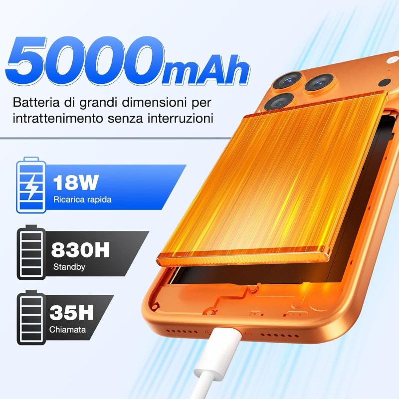 Batería 5000mAh