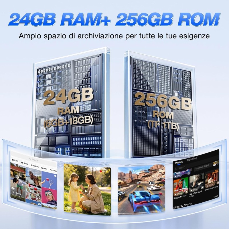 24GB RAM + 256GB